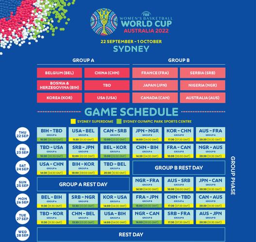 女篮世界杯2022赛程表