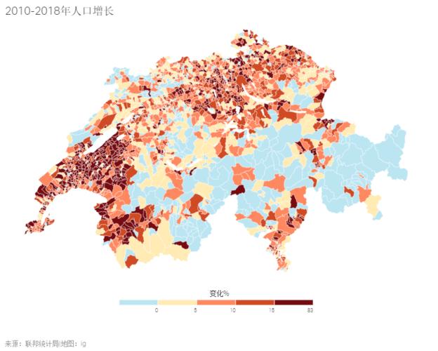 瑞士有多少人口